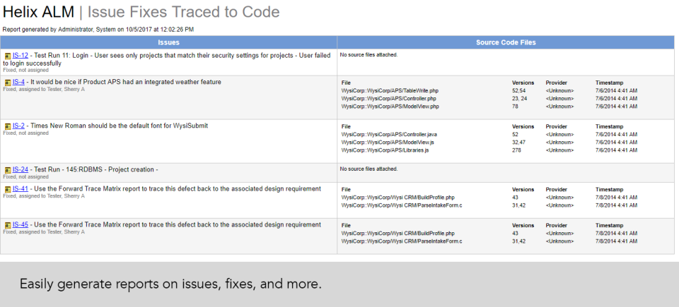 Helix IM подбор