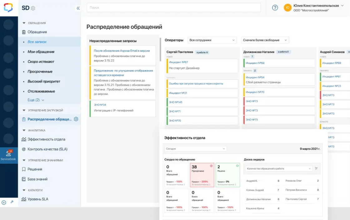 ELMA ChatDesk сравнение