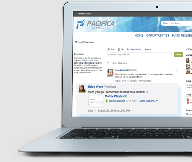 Salesforce Community Cloud