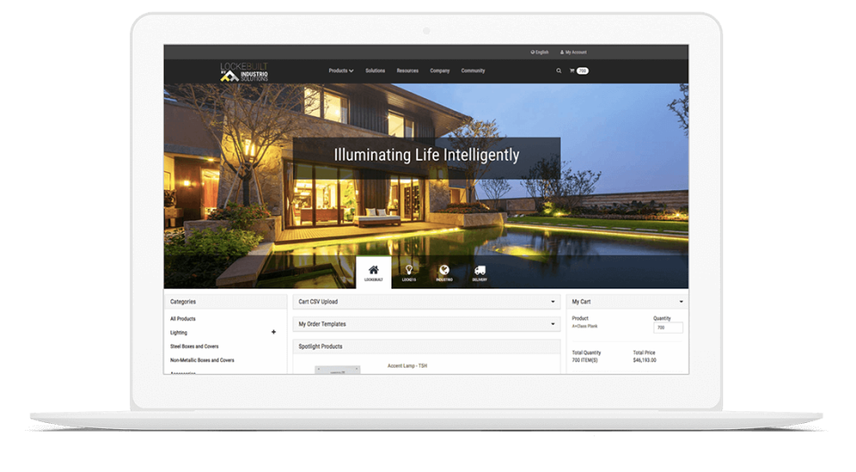 Salesforce B2B Commerce программа