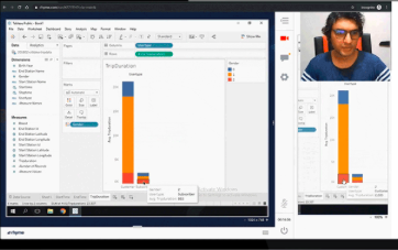 Coursera for business