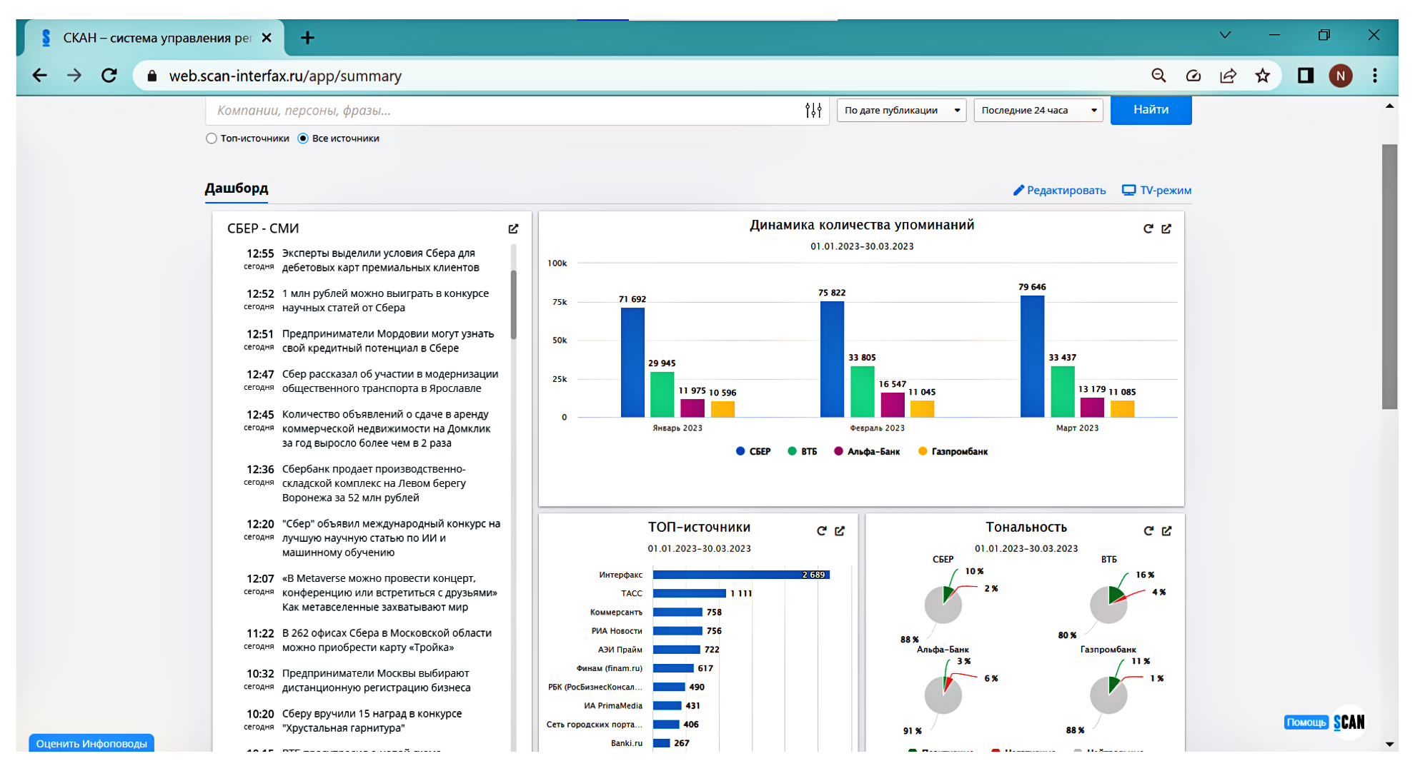 СКАН-Интерфакс