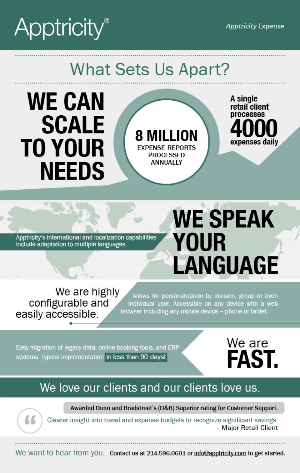Apptricity Travel & Expense программа