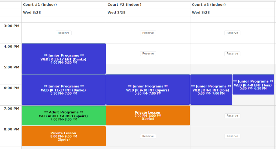 CourtReserve характеристики