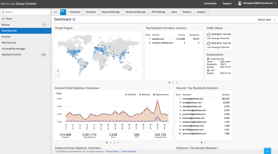 Barracuda Essentials