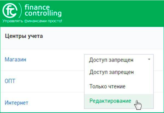 Finance Controlling характеристики