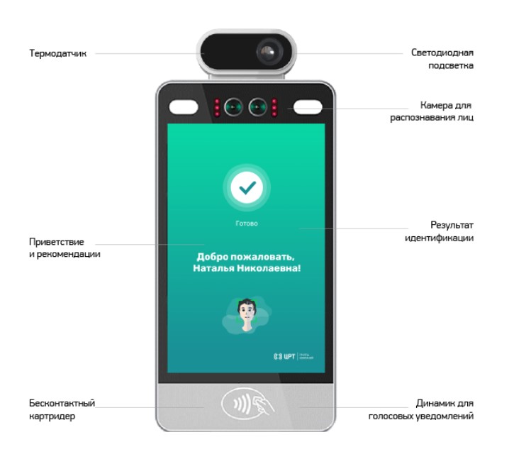 Визирь.СКУД