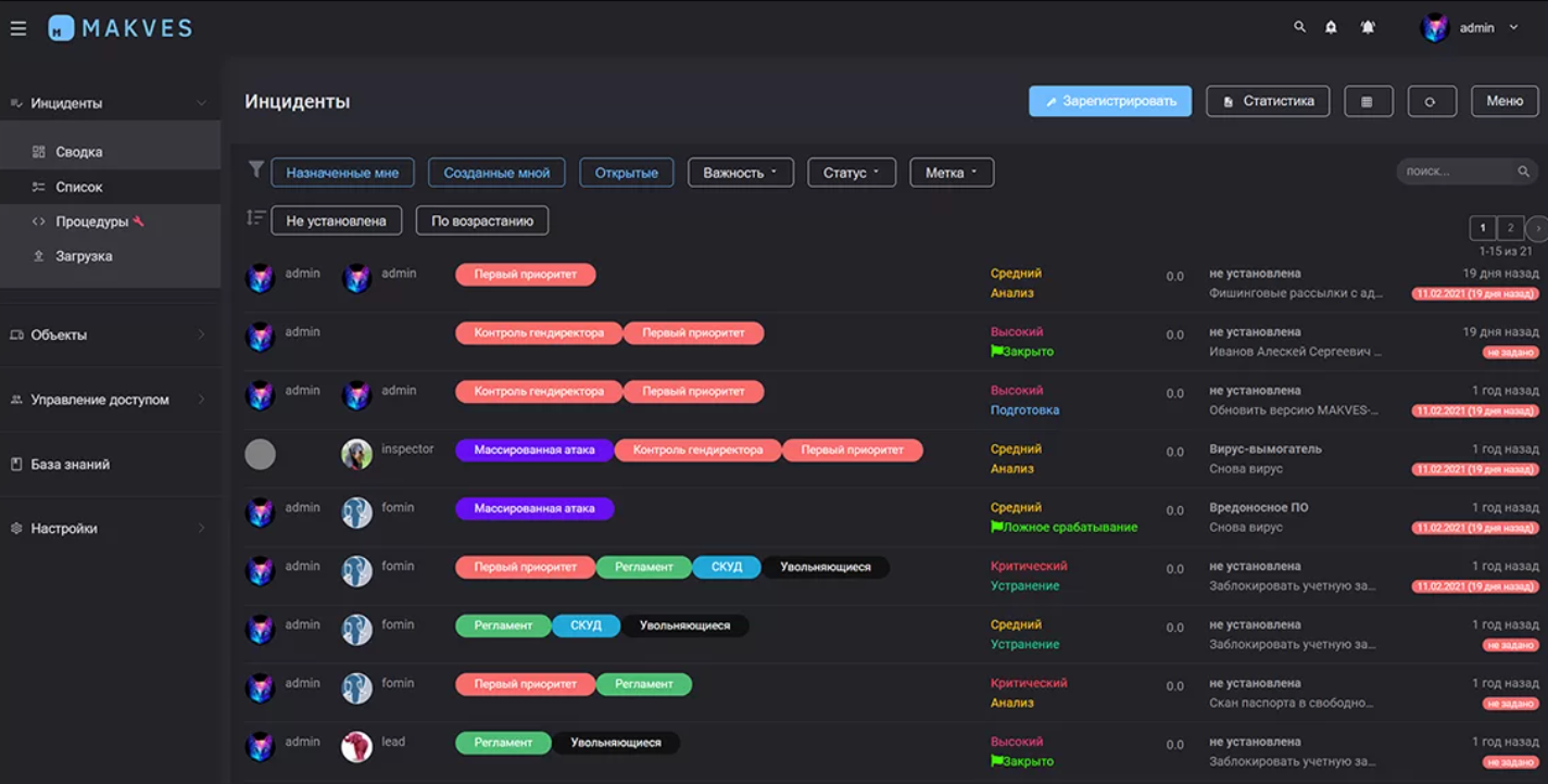 MAKVES IRP программа