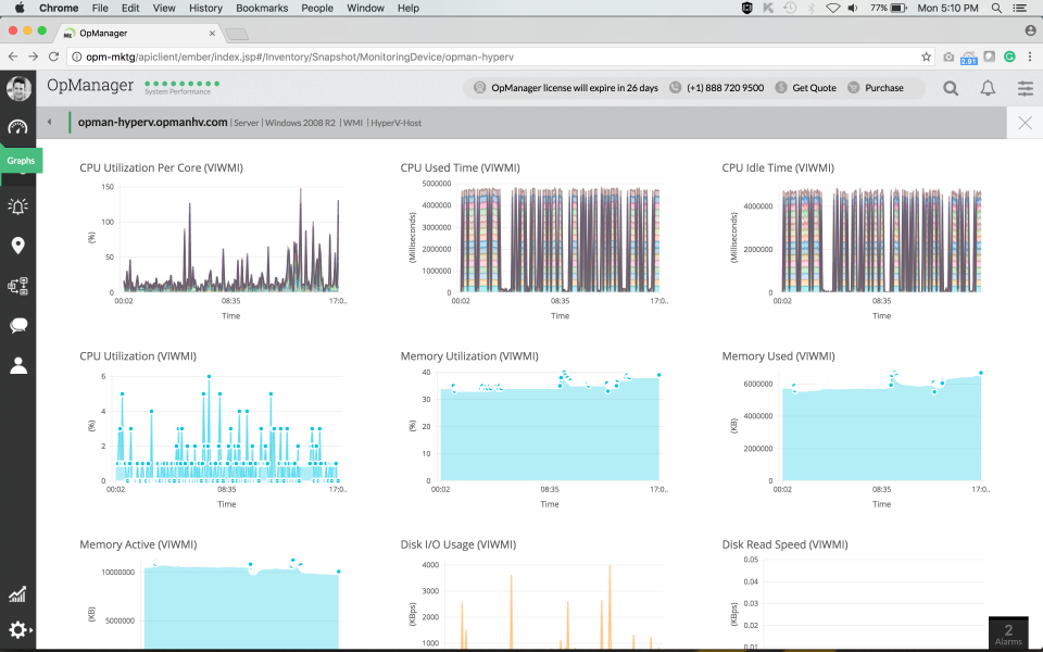 ManageEngine OpManager характеристики