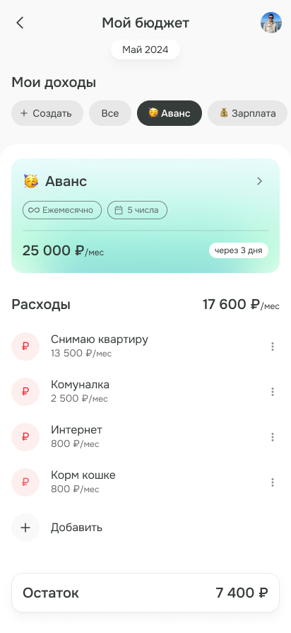 Monene подбор
