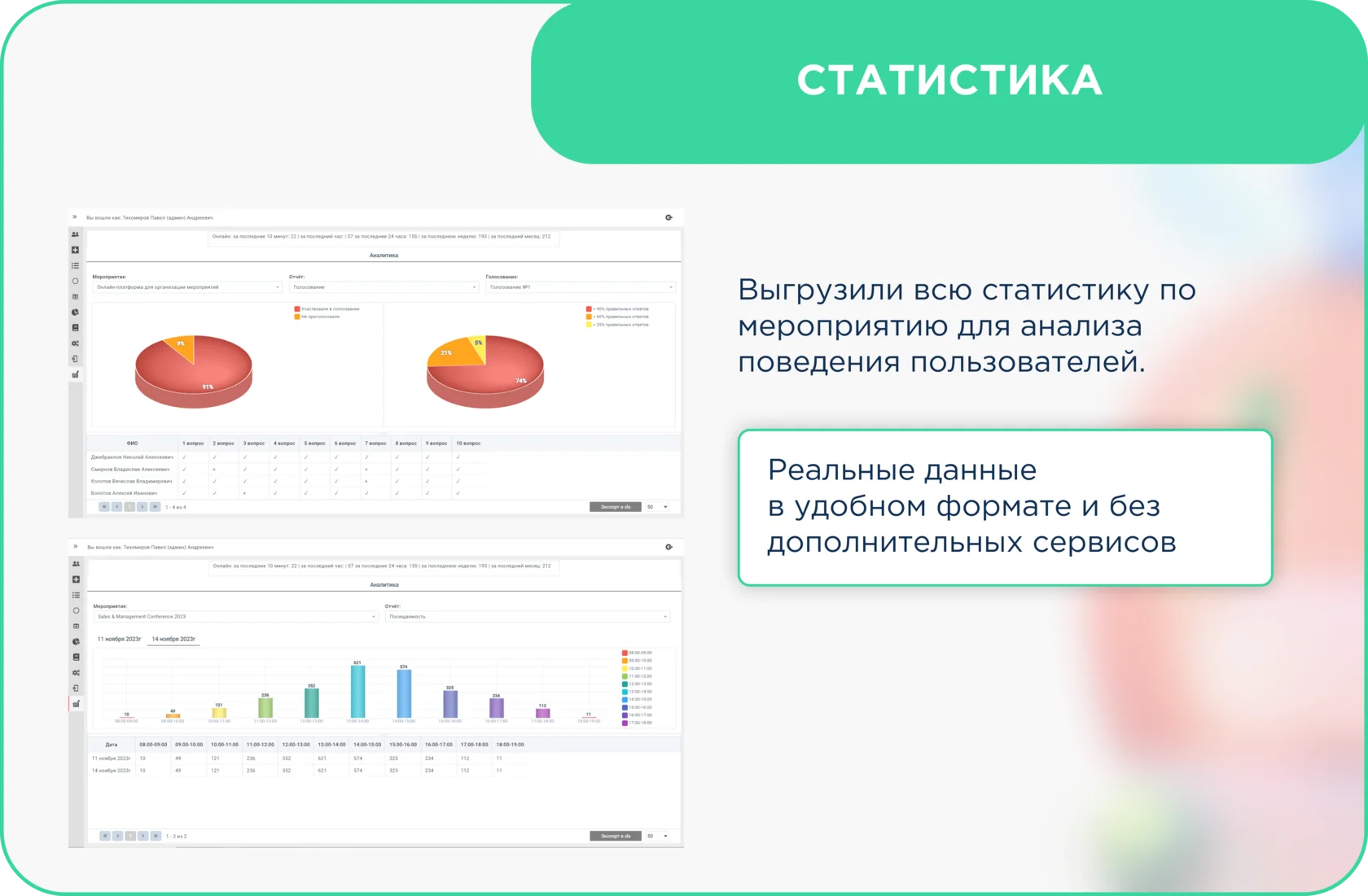 CUBE характеристики