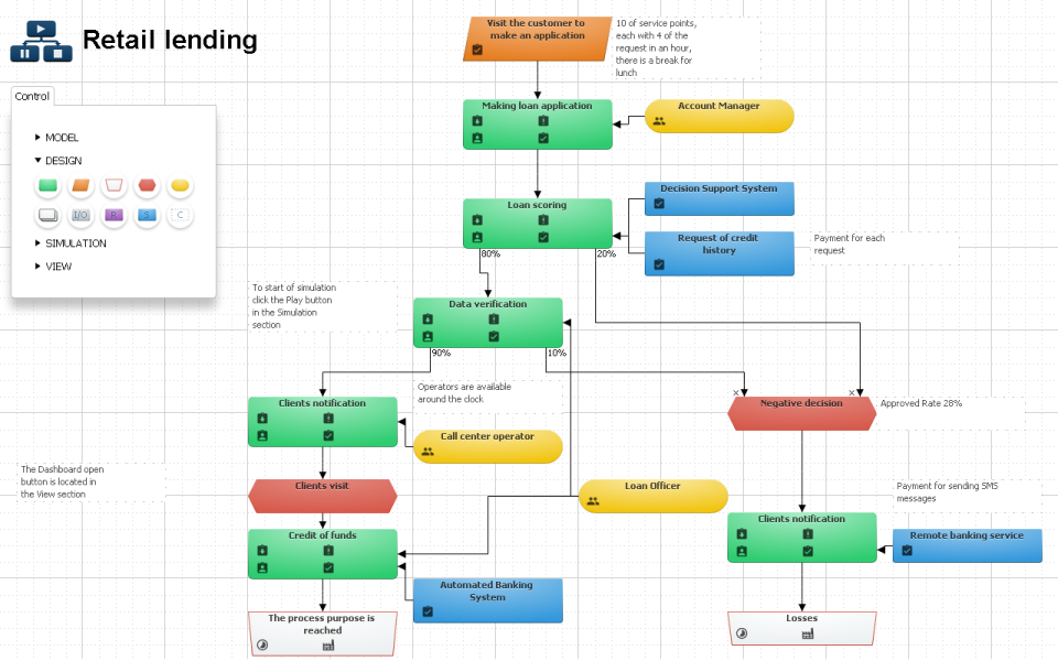 BP Simulator программа