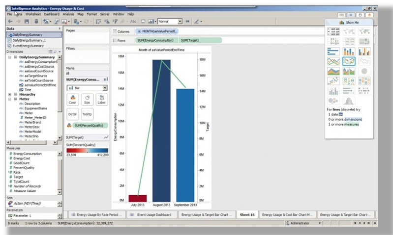 Wonderware Intelligence программа