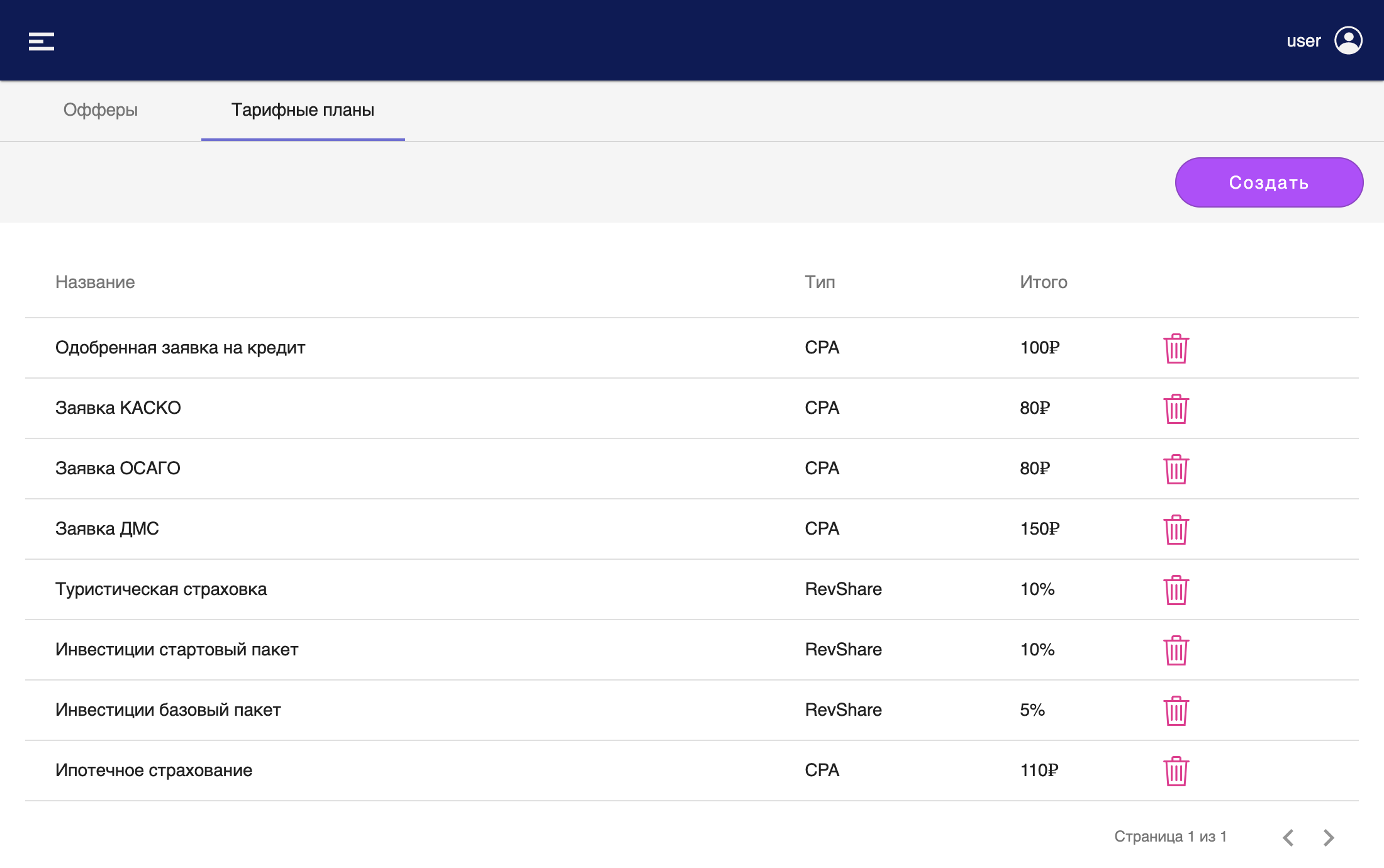 Робустат характеристики