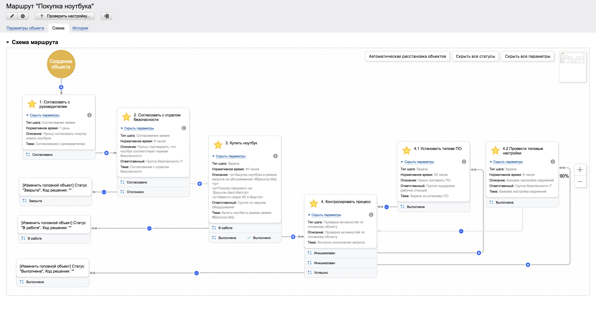Naumen BPM программа