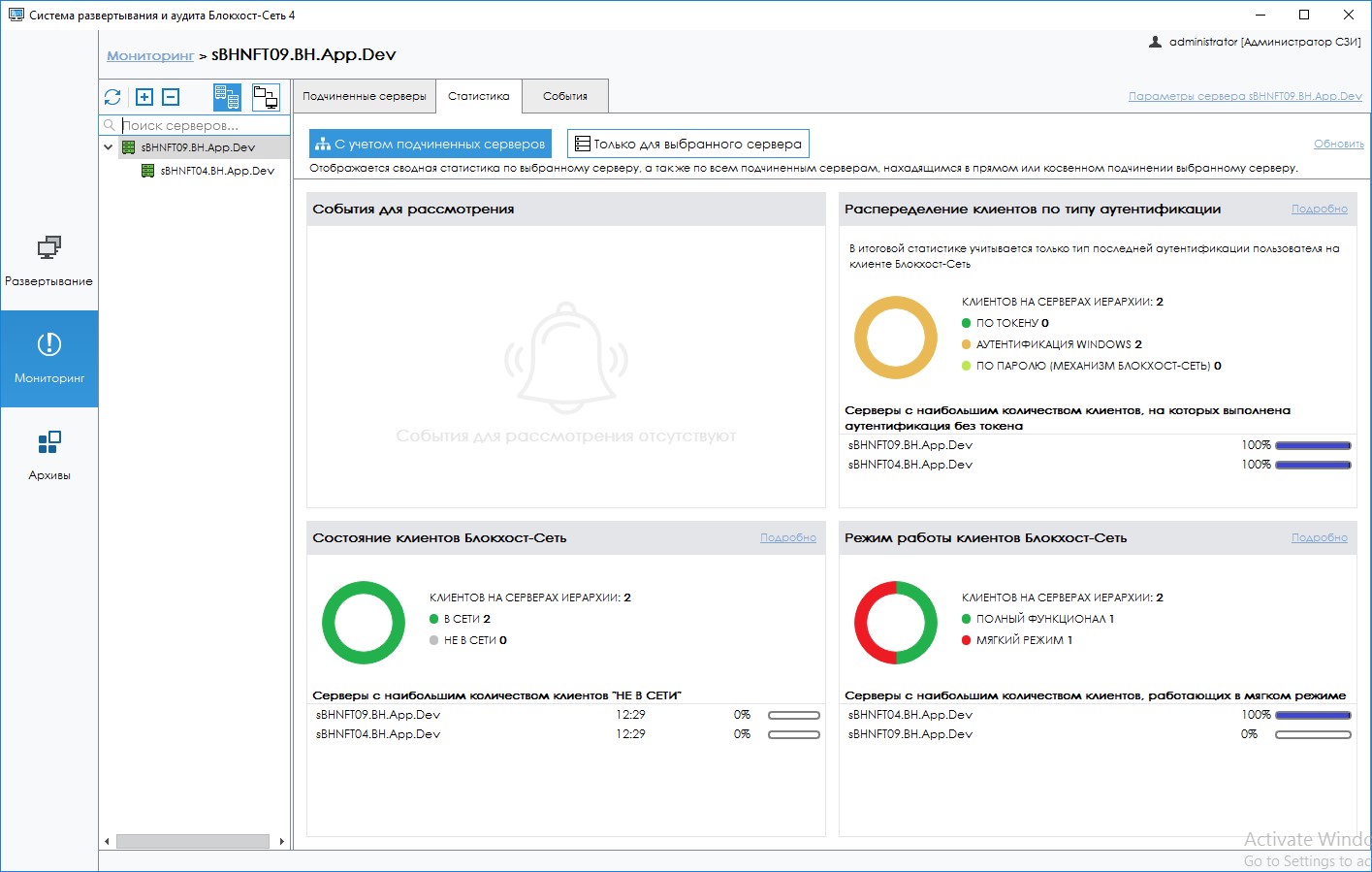 Блокхост-Сеть 4