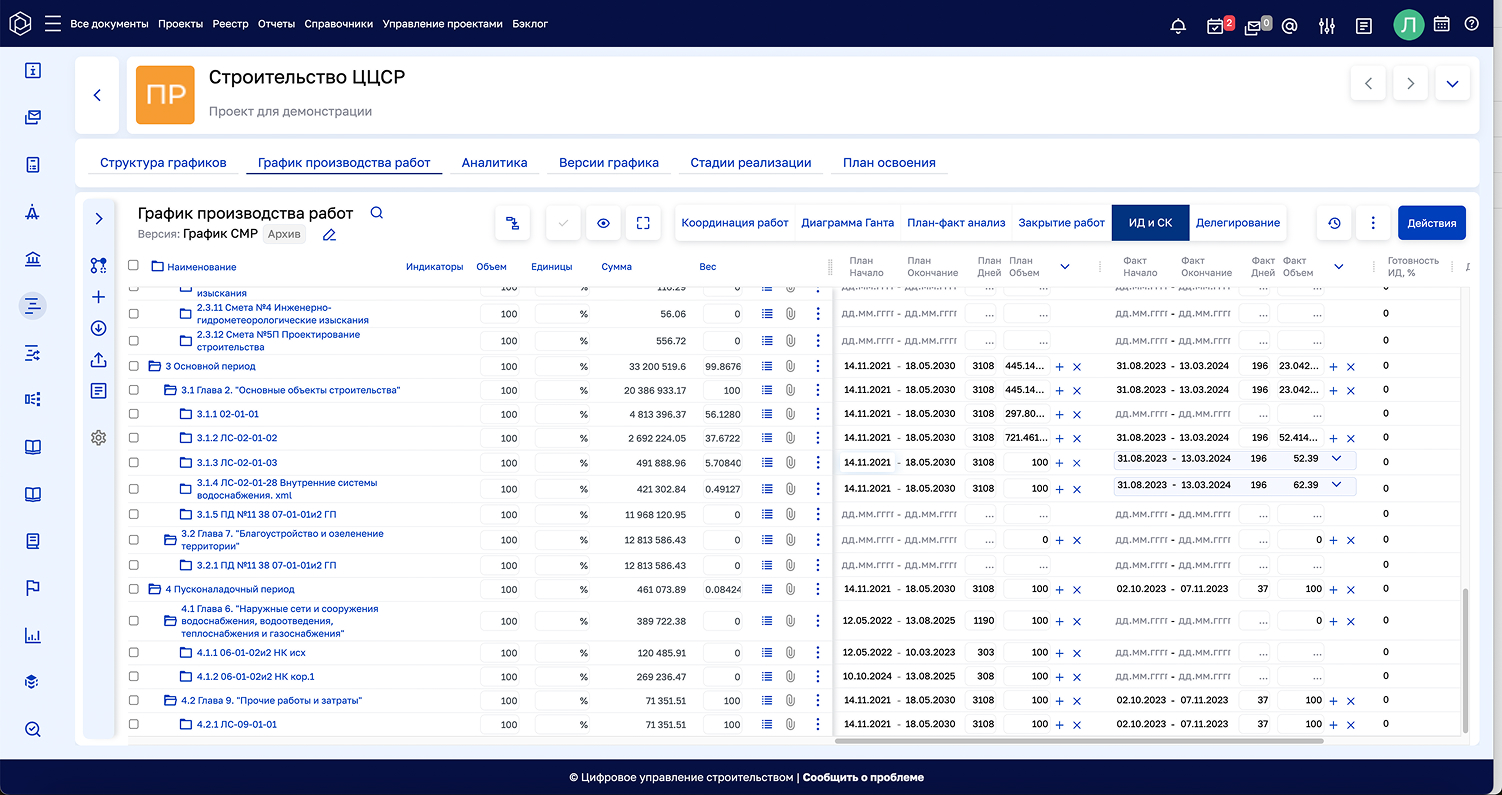 ЦУС Исполнительная документация сравнение