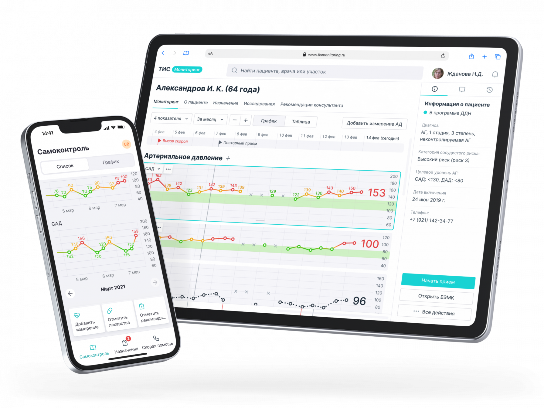 ТИС МОНИТОРИНГ