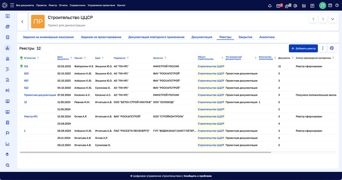 ЦУС Строительный контроль подбор