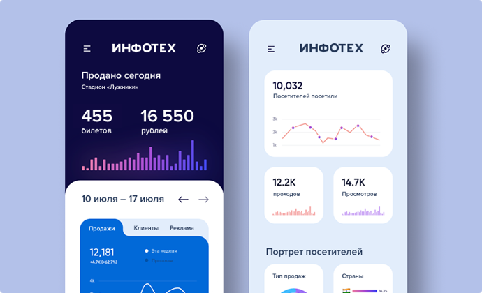 TicketNet программа