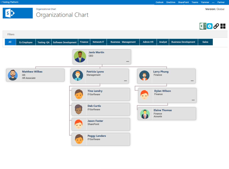 Organizational Chart программа