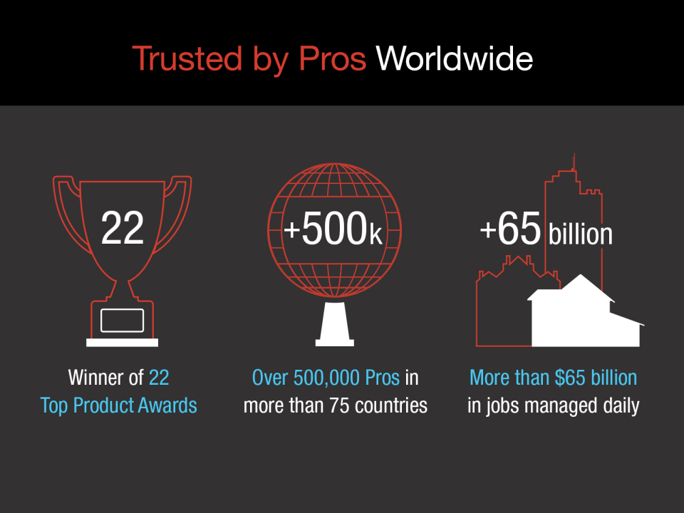 UDA ConstructionSuite