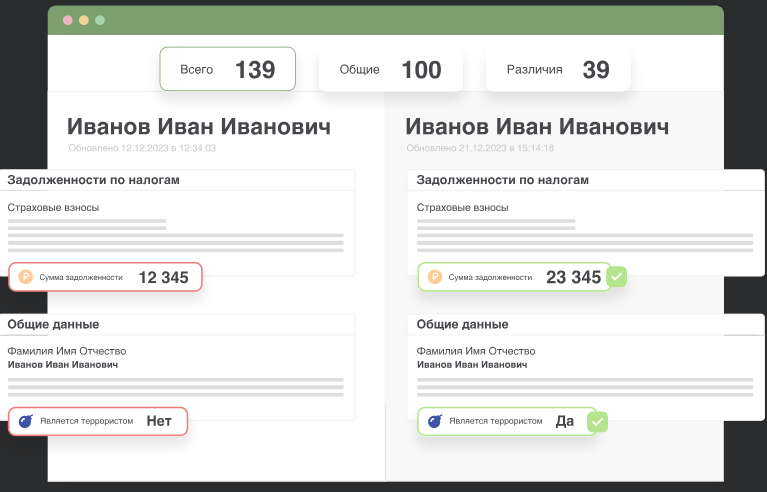 ИАС «ОКО» ПО