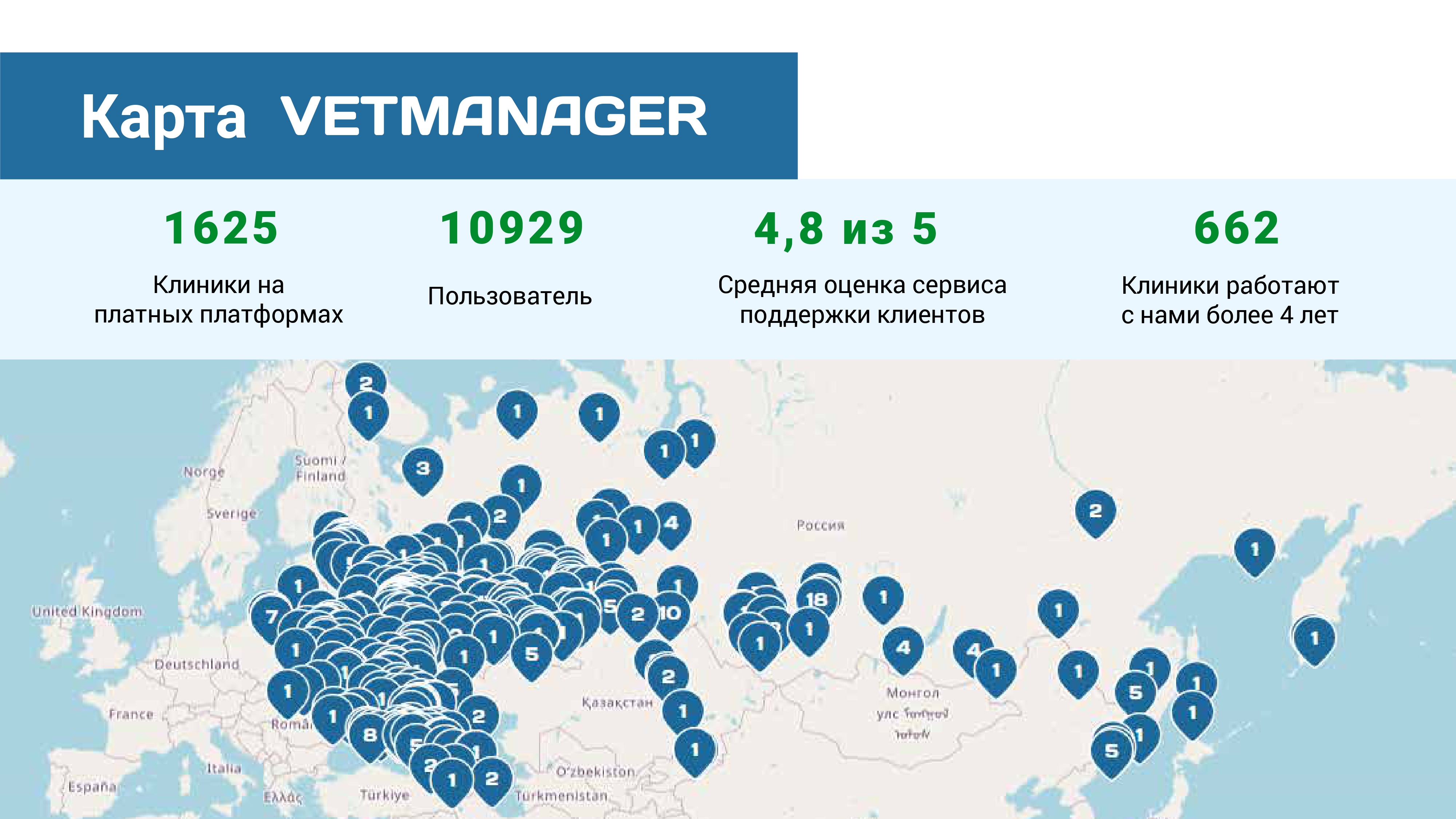 Ветменеджер подбор