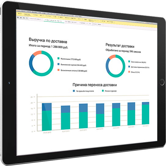 Мегалогист TMS