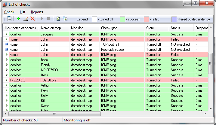 DEKSI Network Administrator сравнение