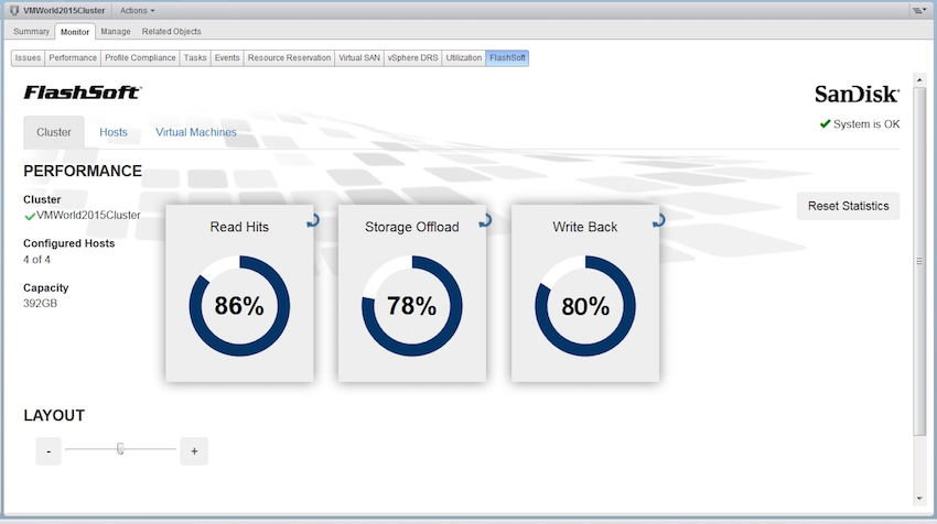 FlashSoft программа