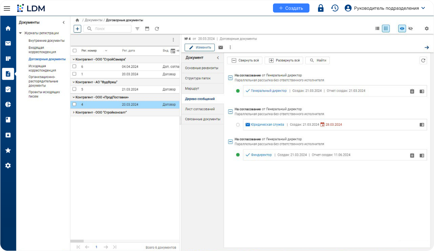 LDM.Документооборот