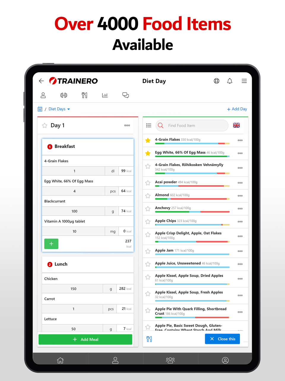 Trainero характеристики