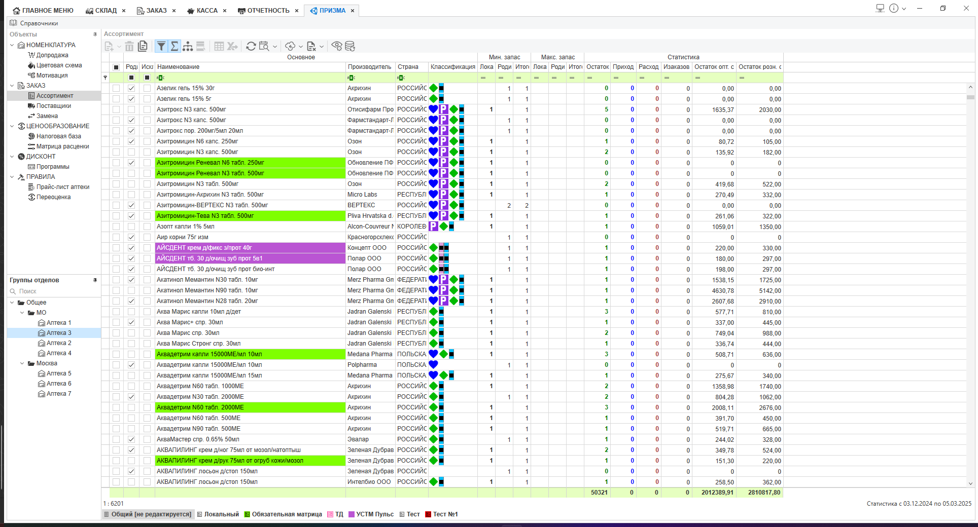 АйТи какая! Аптека сравнение