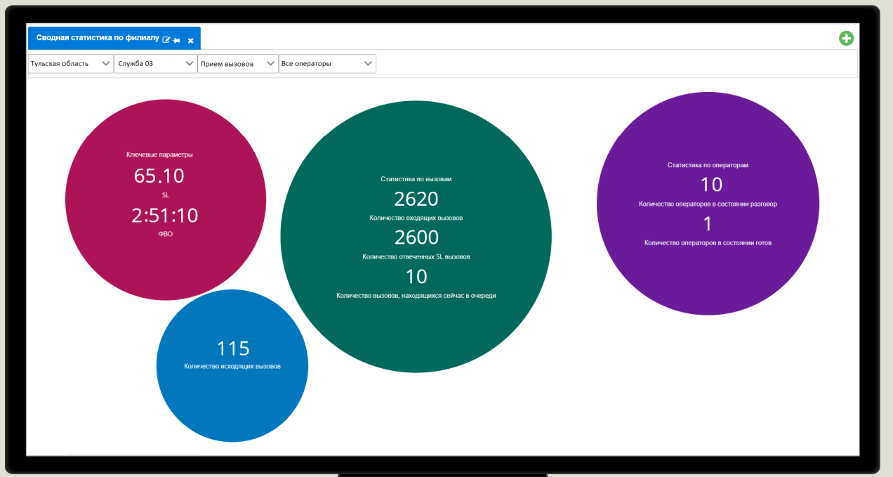 Analyze Speech-PRO программа