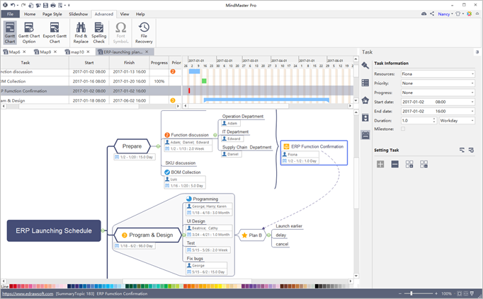 Edraw Mind сравнение