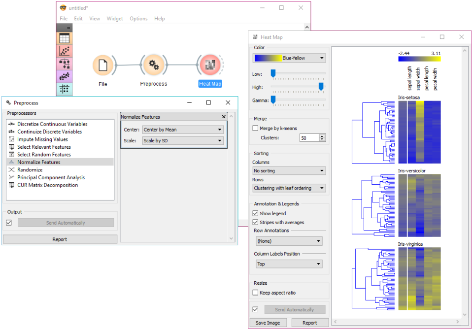 Orange сравнение