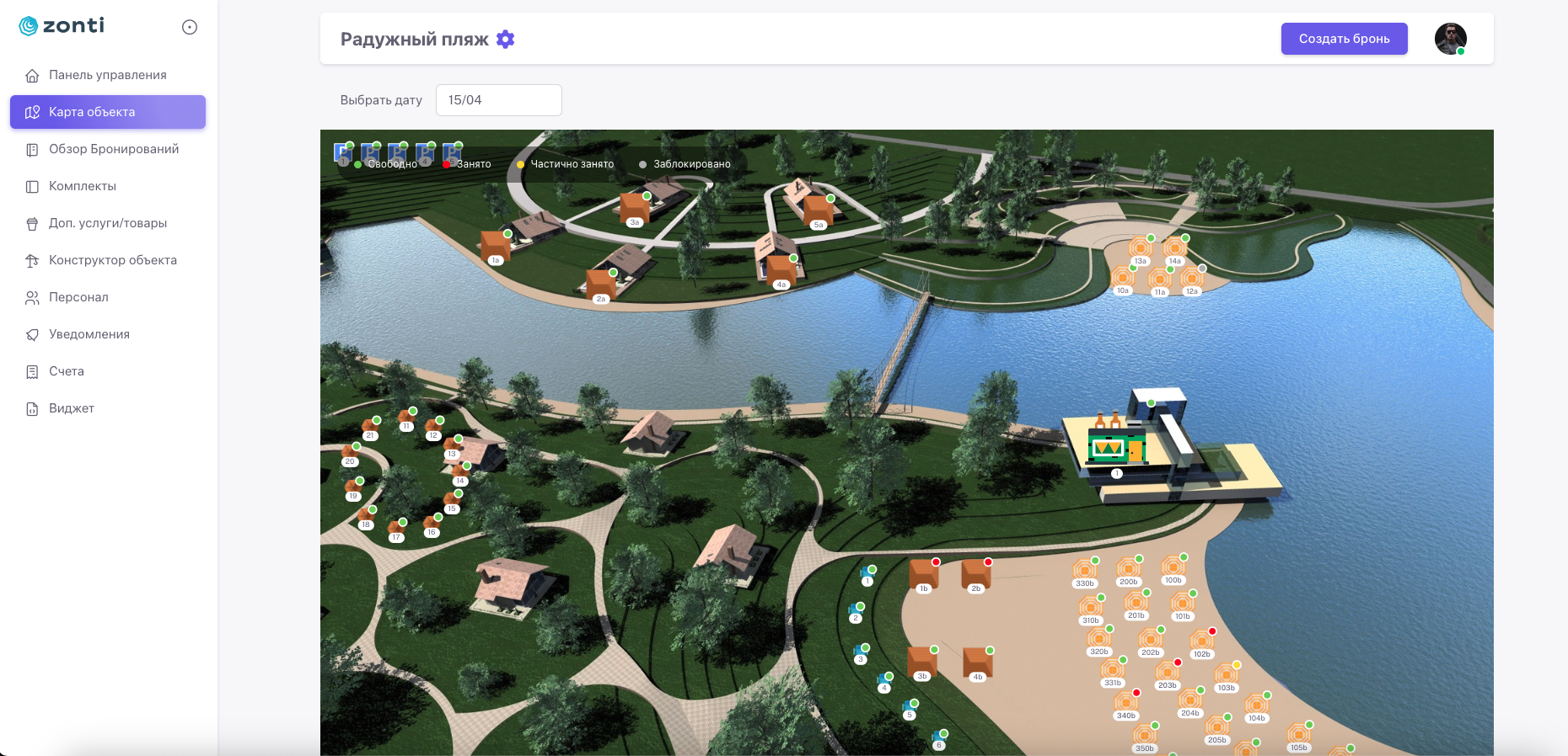 Zonti характеристики