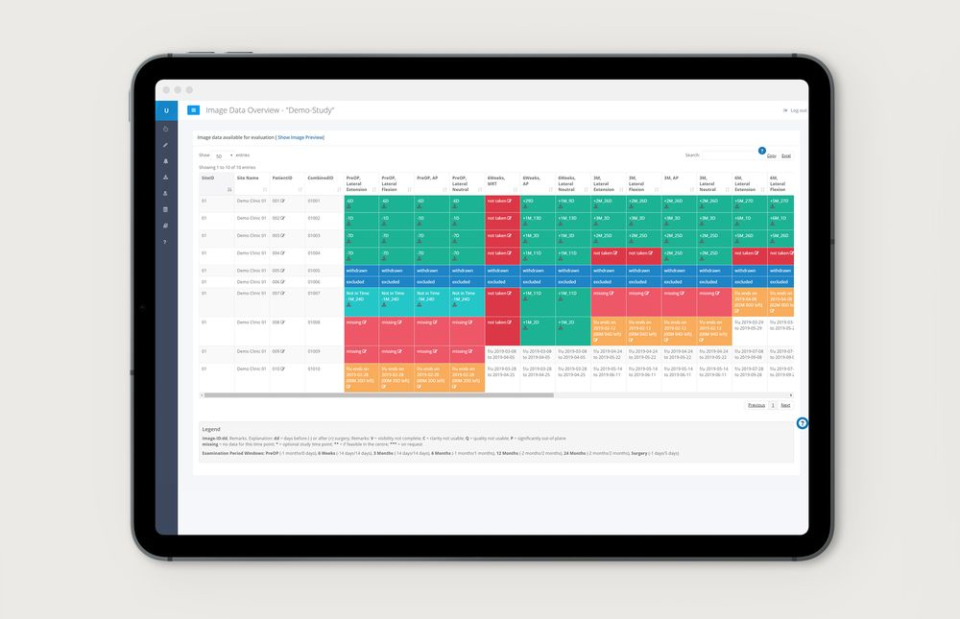 UNITY характеристики
