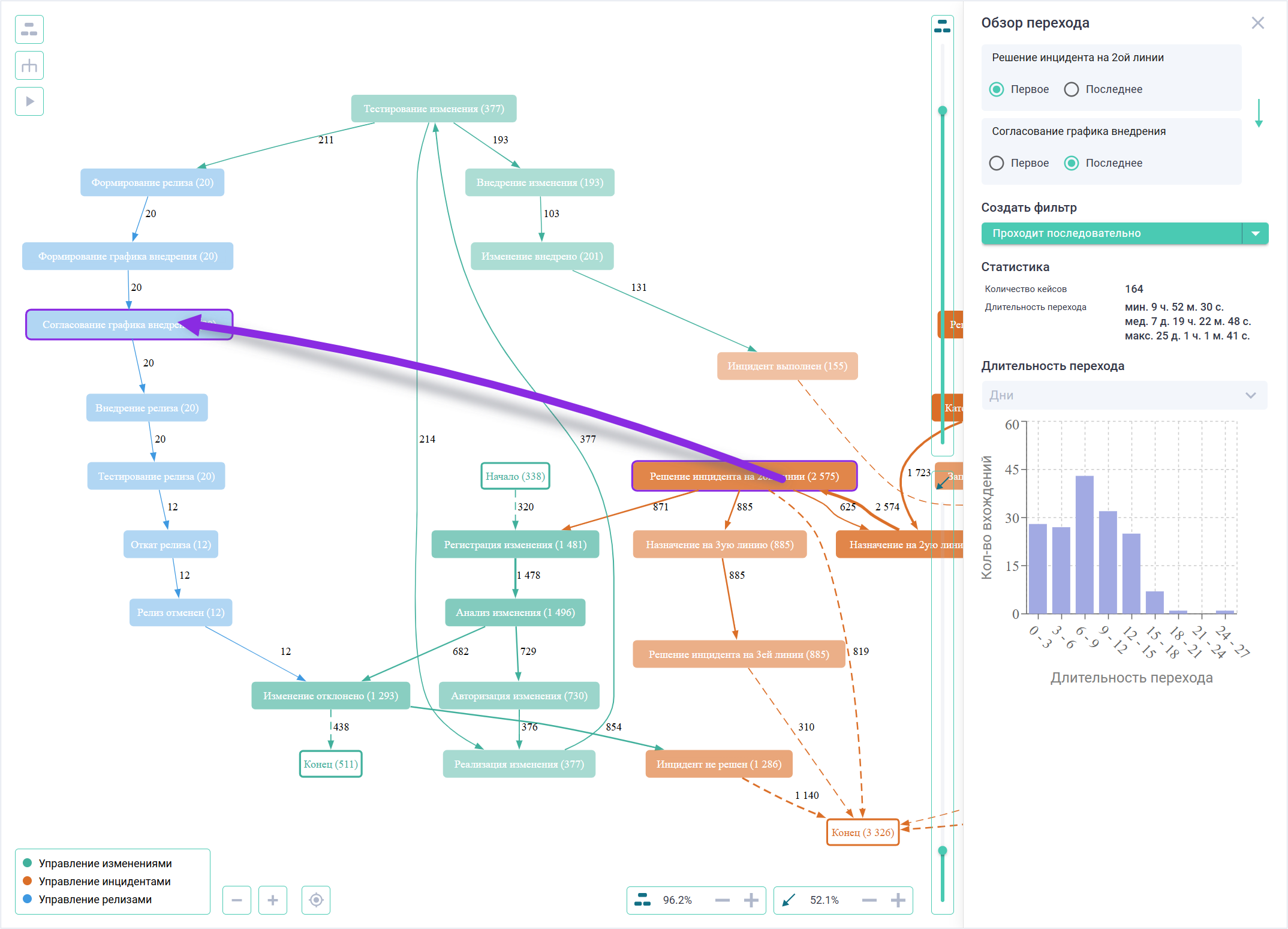OPTIMINING сравнение