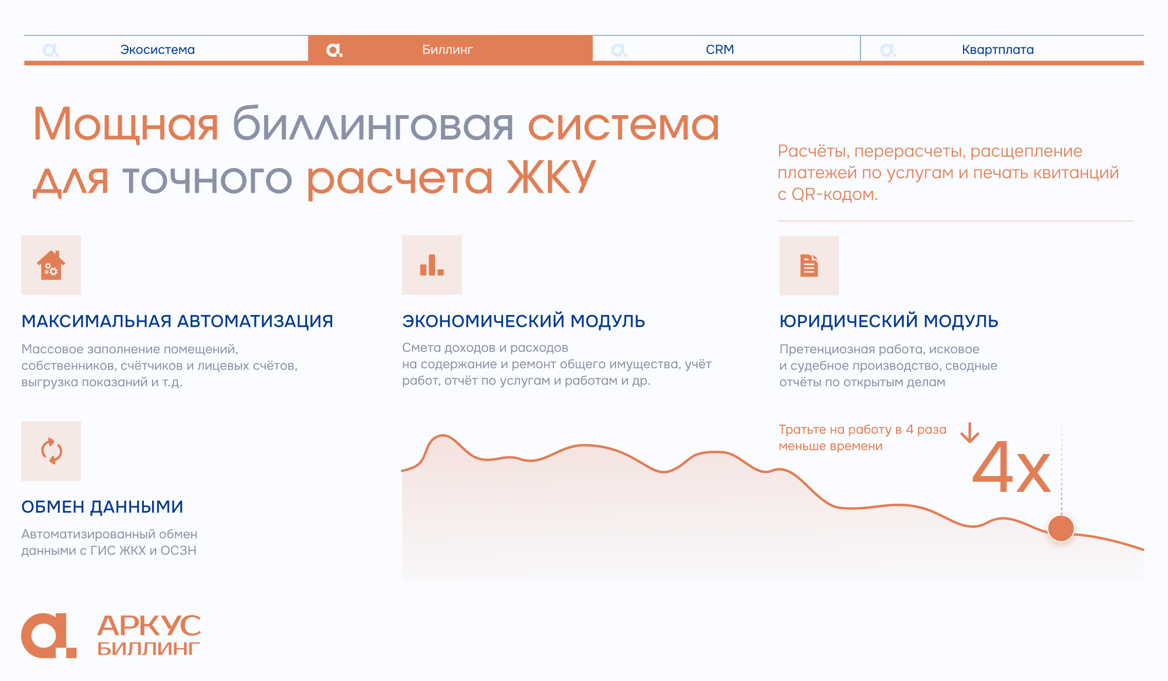 АРКУС БИЛЛИНГ