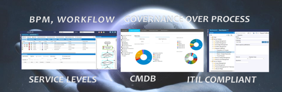 Aurus Service Center