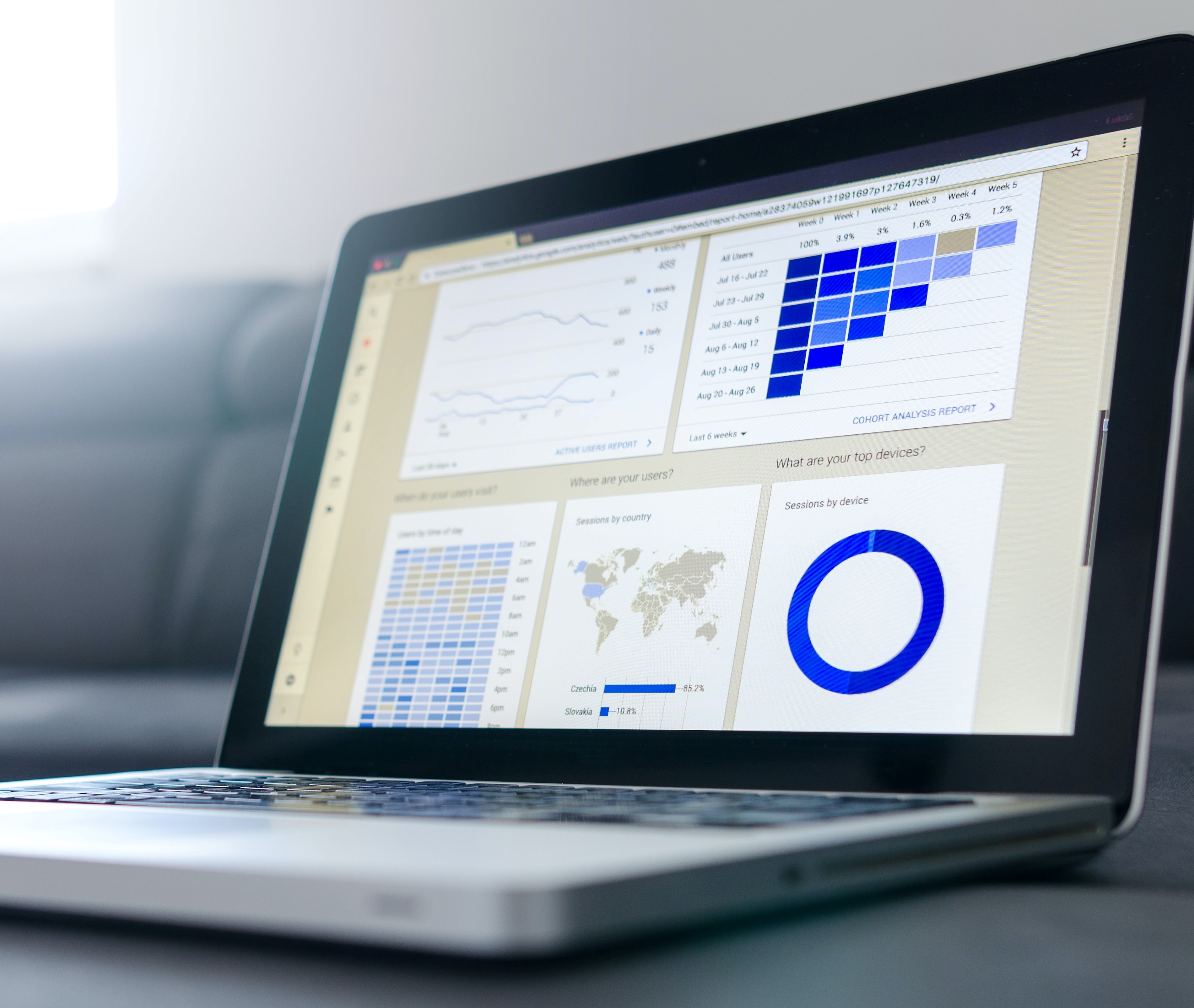 Создание единой аналитической системы