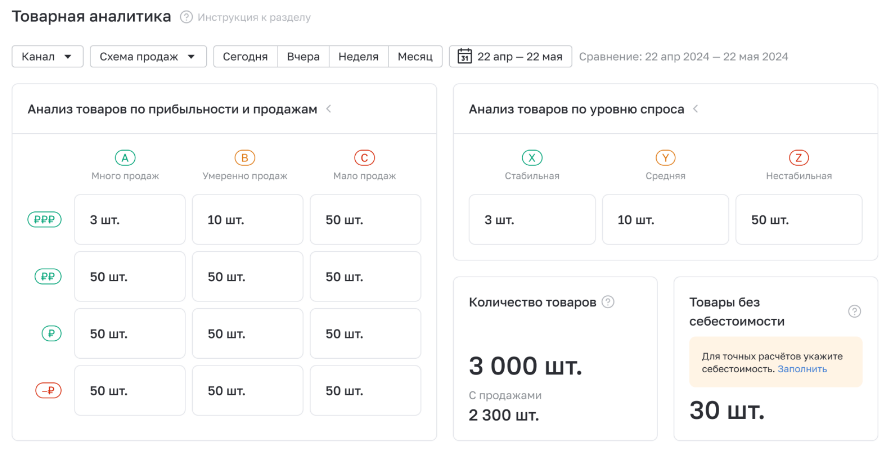 InSales.Маркетплейсы