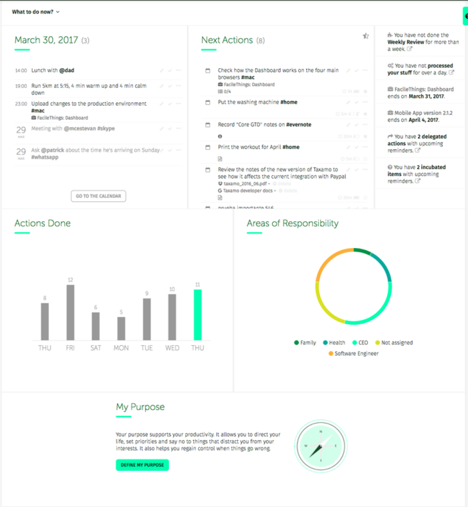FacileThings программа