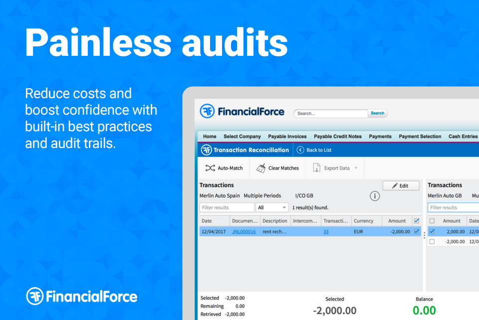 FinancialForce Accounting