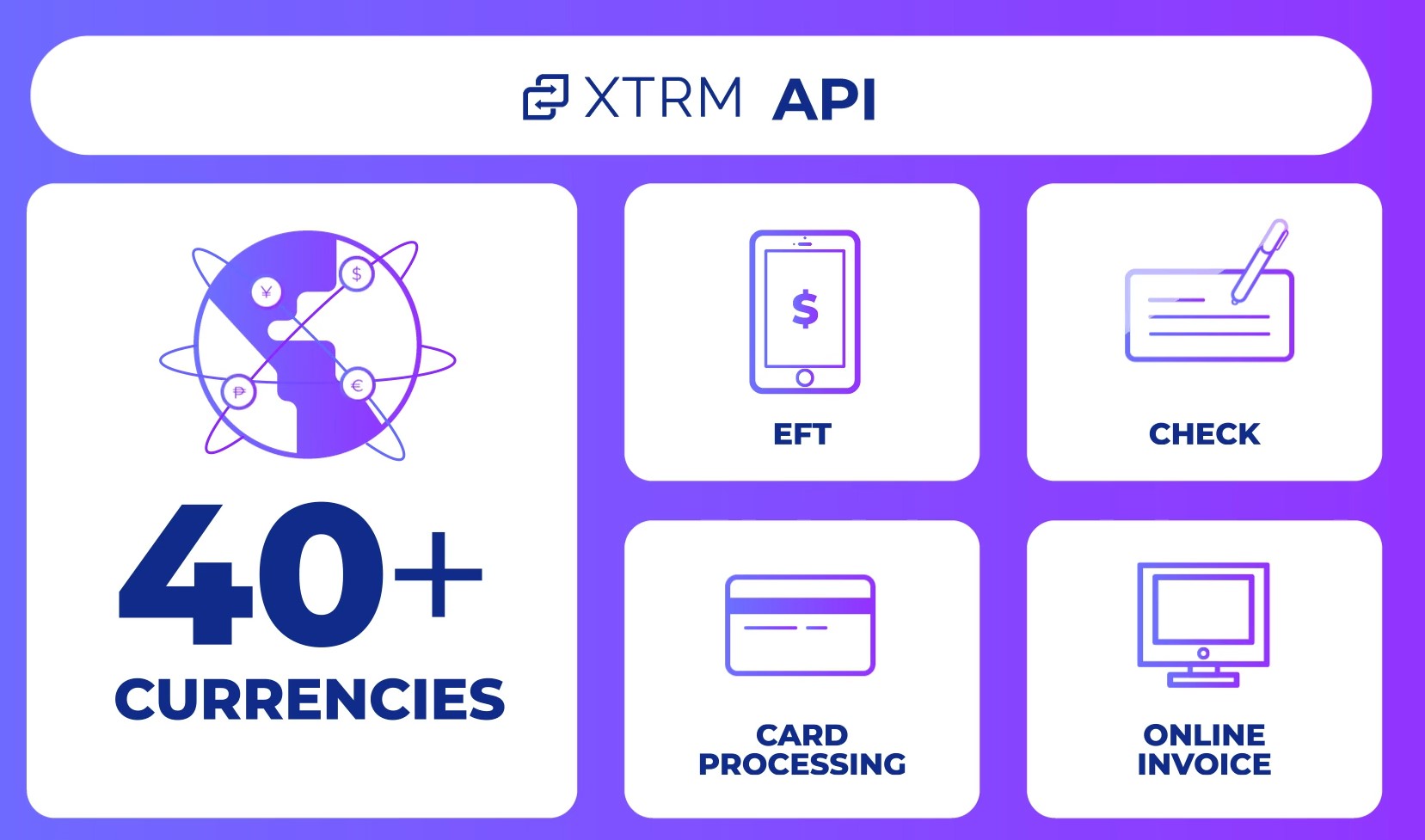 XTRM характеристики