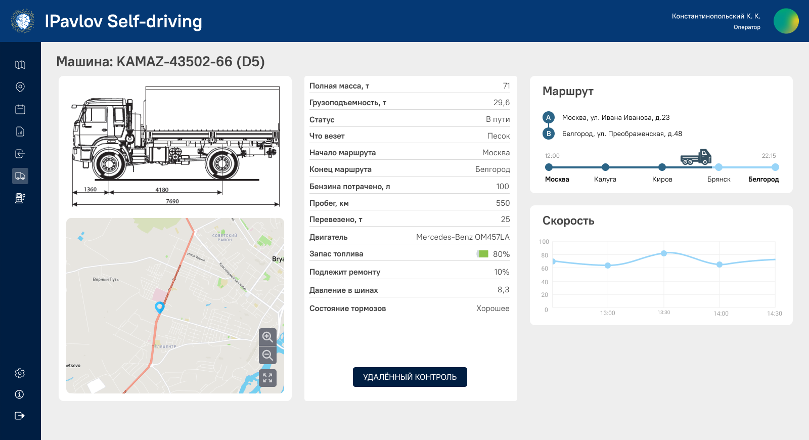 iPavlov Self Driving