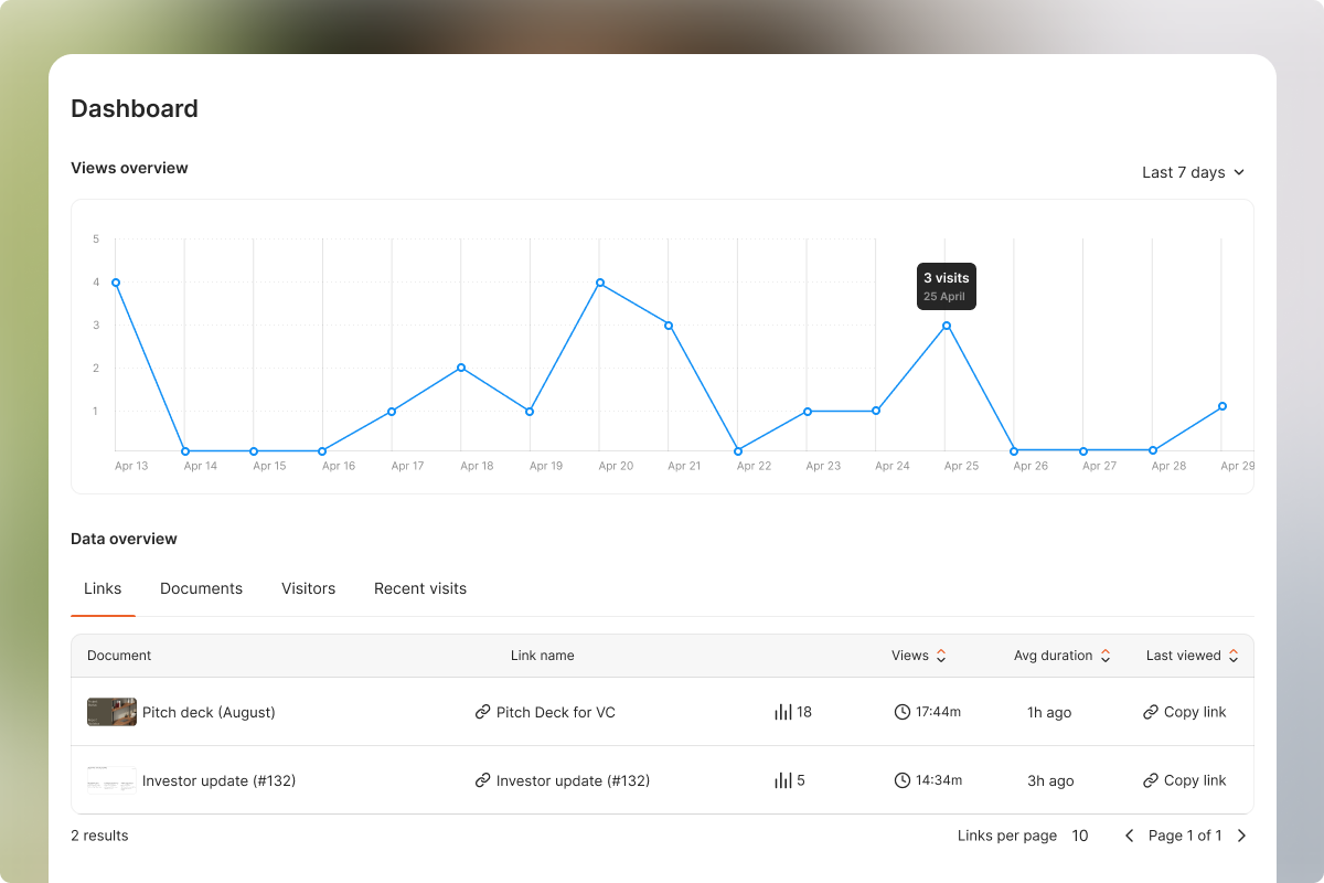 Ellty программа