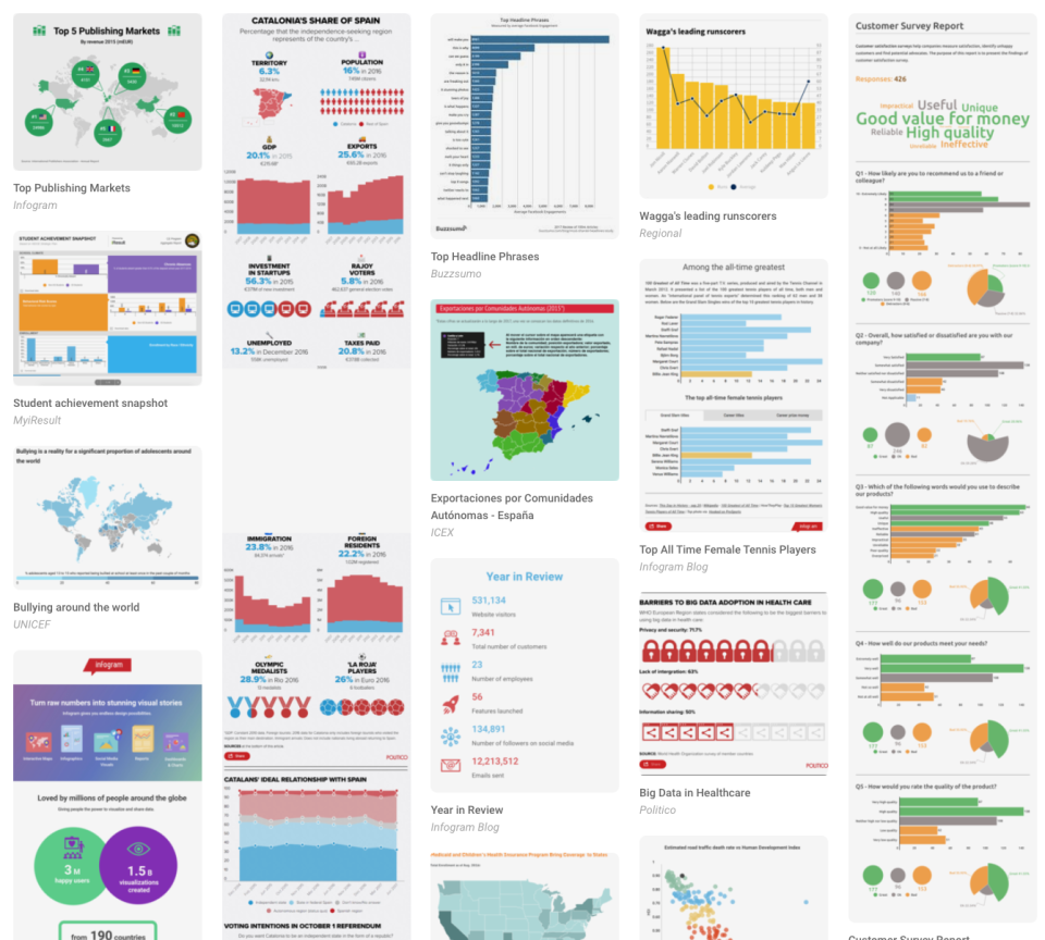 Infogram программа